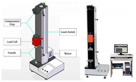 Máquina de testes mecânica da tensão de Benchtop/equipamento de teste universal para o filme plástico